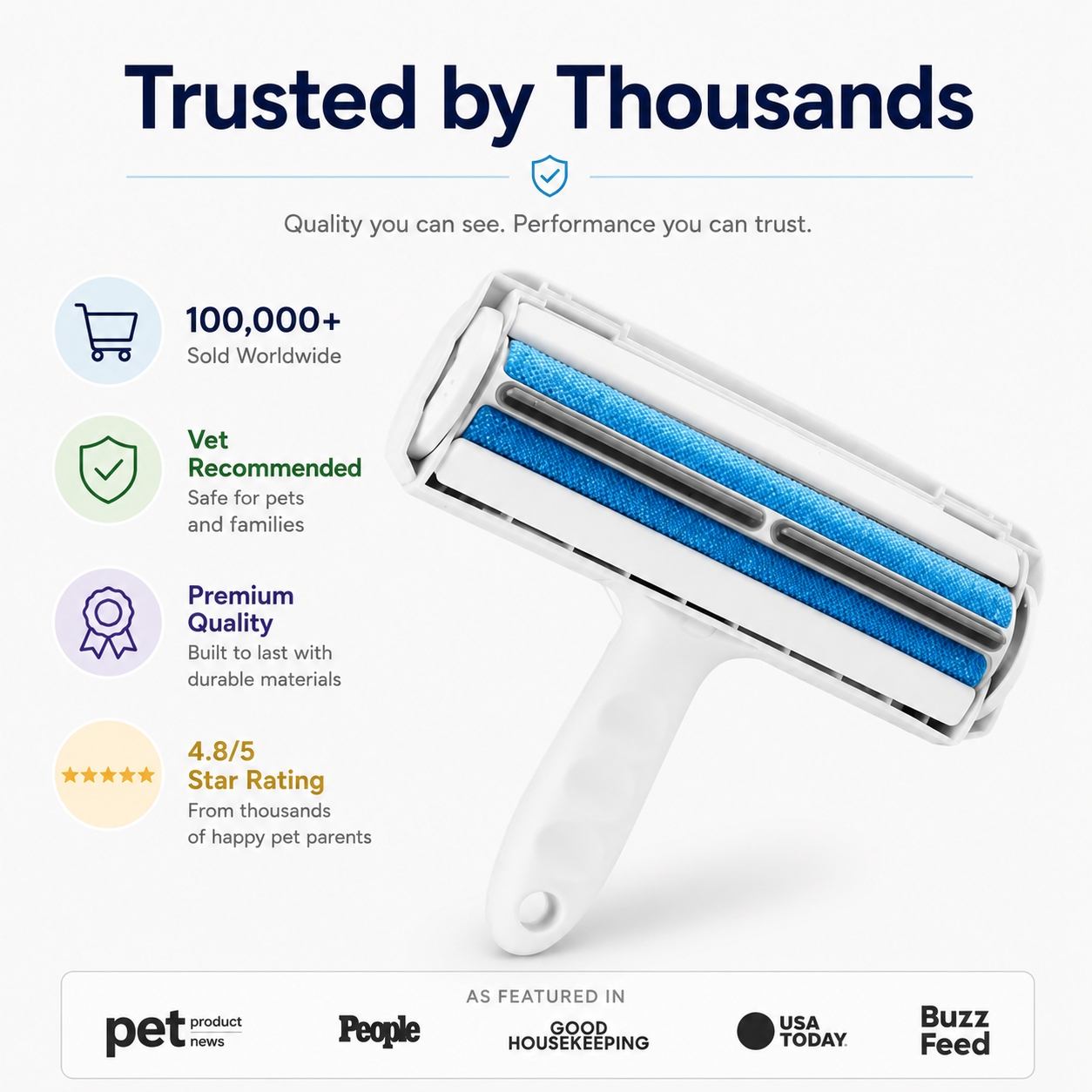 FurSweep Hair Roller